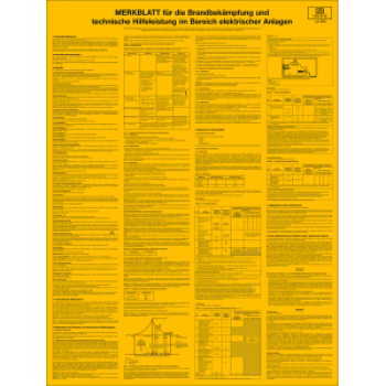 Sicherheitsaushang "Merkblatt für die Brandbekämpfung und technische Hilfeleistung im Bereich elektrischer Anlagen" VDE 0132 aus Kunststoff