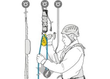 Rettungsset "Petzl Jag-Rescue-Kit"