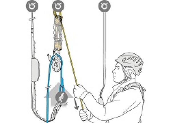 Rettungsset "Petzl Jag-Rescue-Kit"